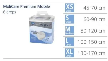 MoliCare Premium Mobile 6D Incontinence Underwear for Adults - Disposable, Discreet, Unisex, Moderate Absorbency - Size XL, Fits 51 in to 67 in Waist/Hips, 56 Count