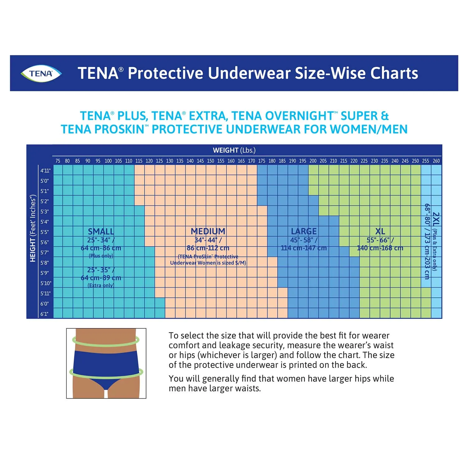 TENA Plus Protective Incontinence Underwear 34"- 44", Moderate Absorbency, Unisex, Medium, 20 Count