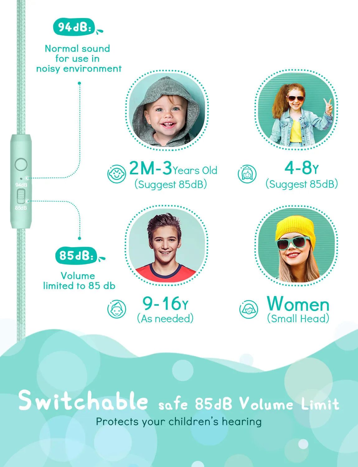 [wholesale: $6.99-$11.99 /piece]  Mpow CH6S Kids Headphones with Microphone Over Ear US ONLY , not include shipping